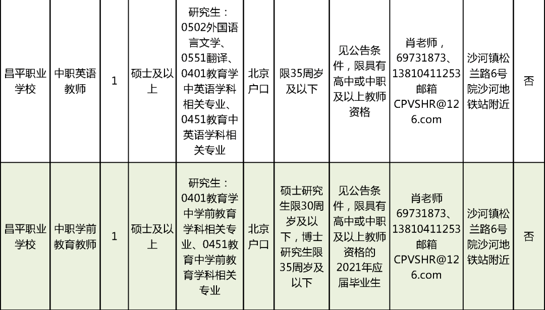 宜秀区康复事业单位重塑服务，最新项目助力健康宜秀前行