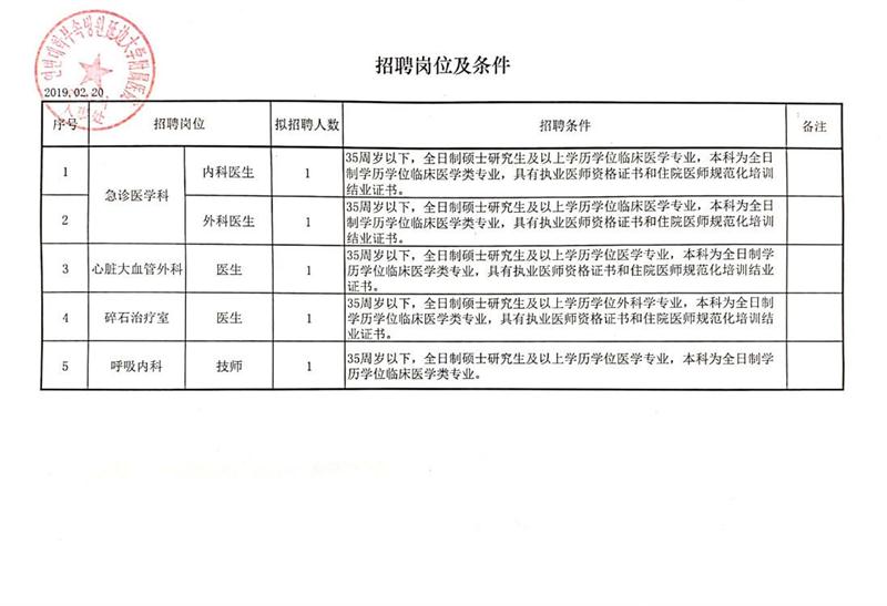 平谷区财政局最新招聘信息全面解析