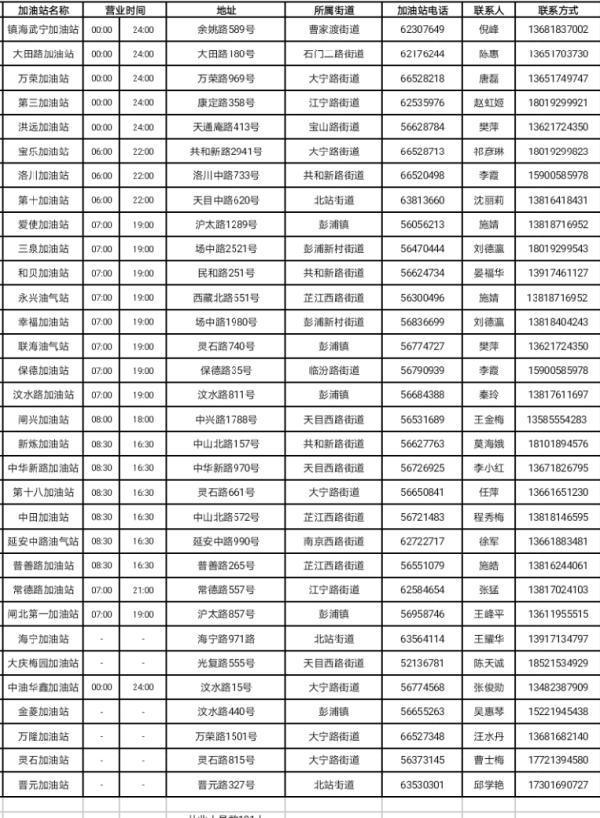 静安区应急管理局提升管理水平，筑牢城市安全防线，最新动态报道