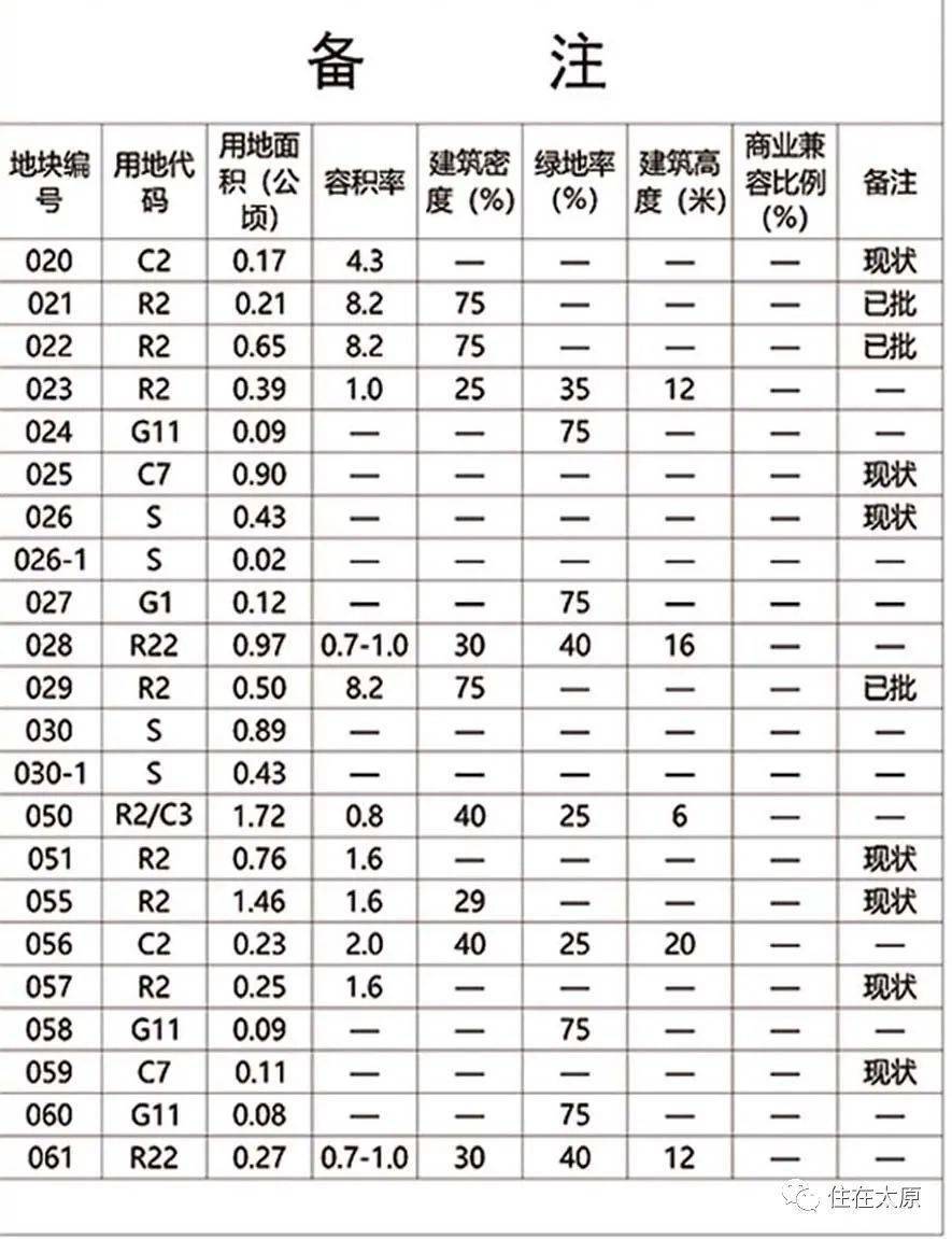 九日卡村委会全新发展规划概览