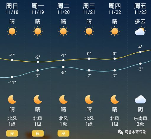 冰忆飘雪 第2页