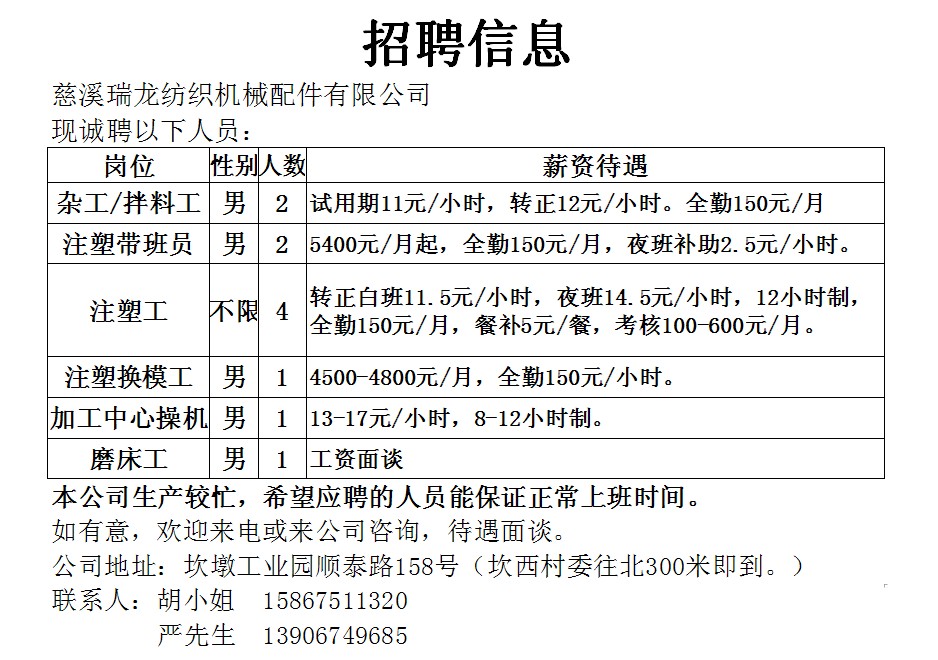 北新泾街道最新招聘信息全面解析