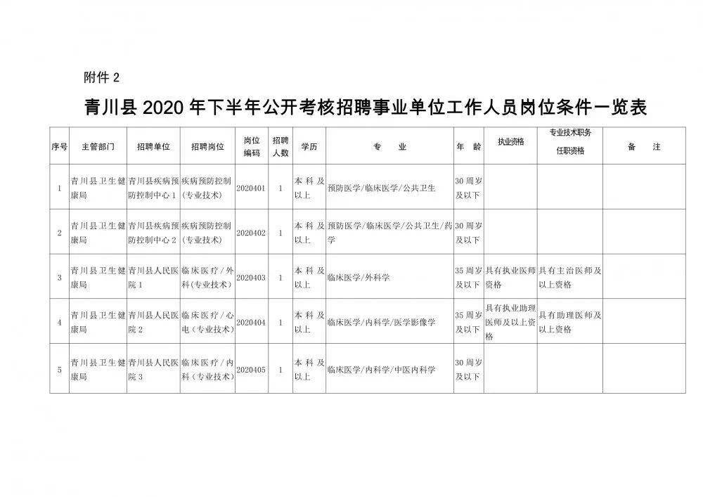 青县康复事业单位最新项目启动，重塑健康，开启康复新篇章