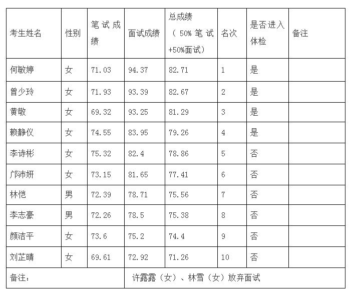 寨子社区居委会最新招聘信息全面解析