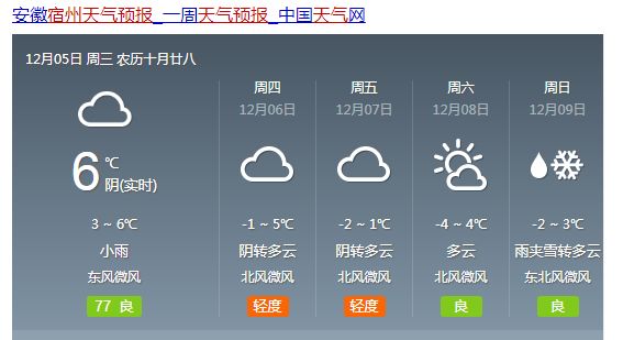 许木乡天气预报更新通知