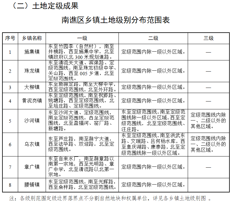 边疆镇人事任命更新，推动地方发展，构建新时代人才梯队战略