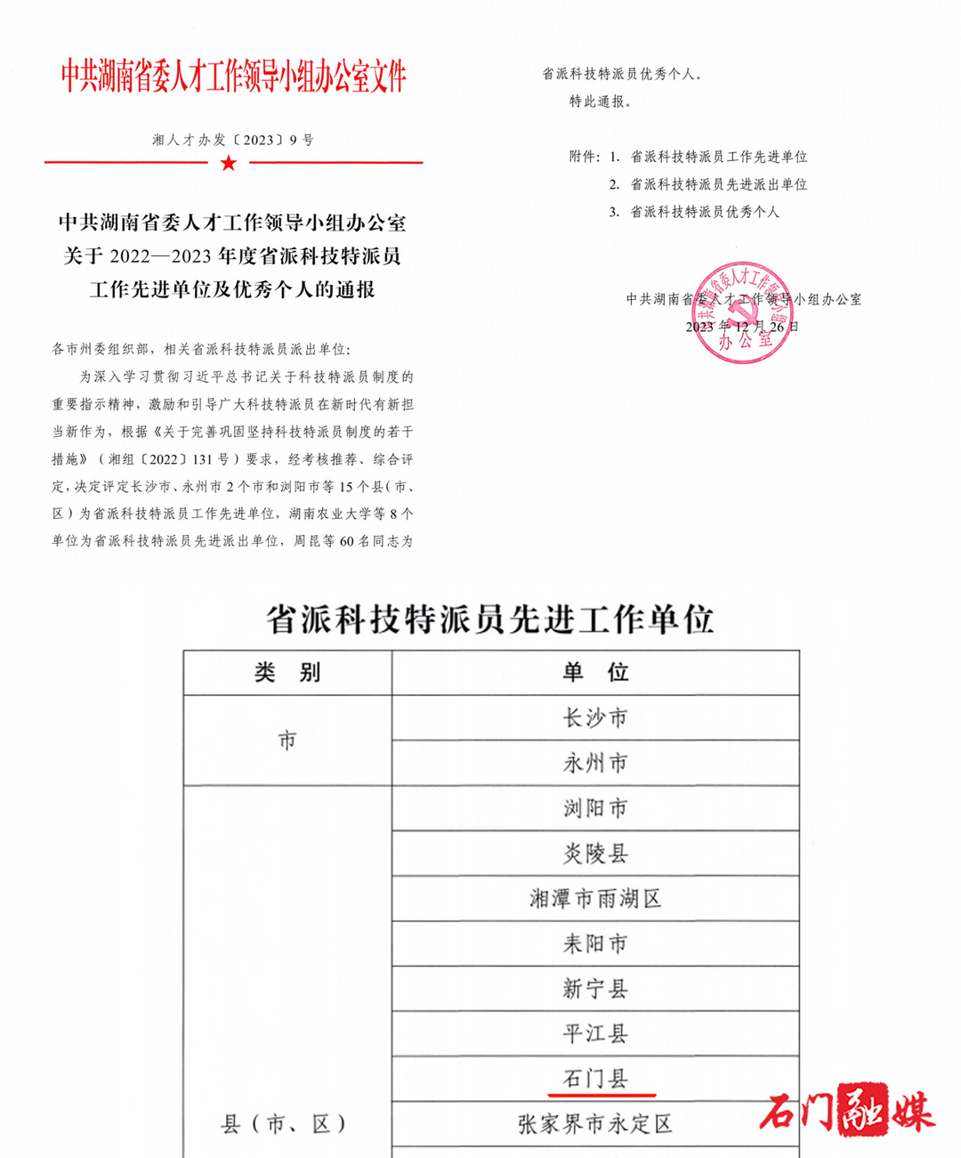 石峰区科学技术和工业信息化局人事任命，开启科技与工业新篇章