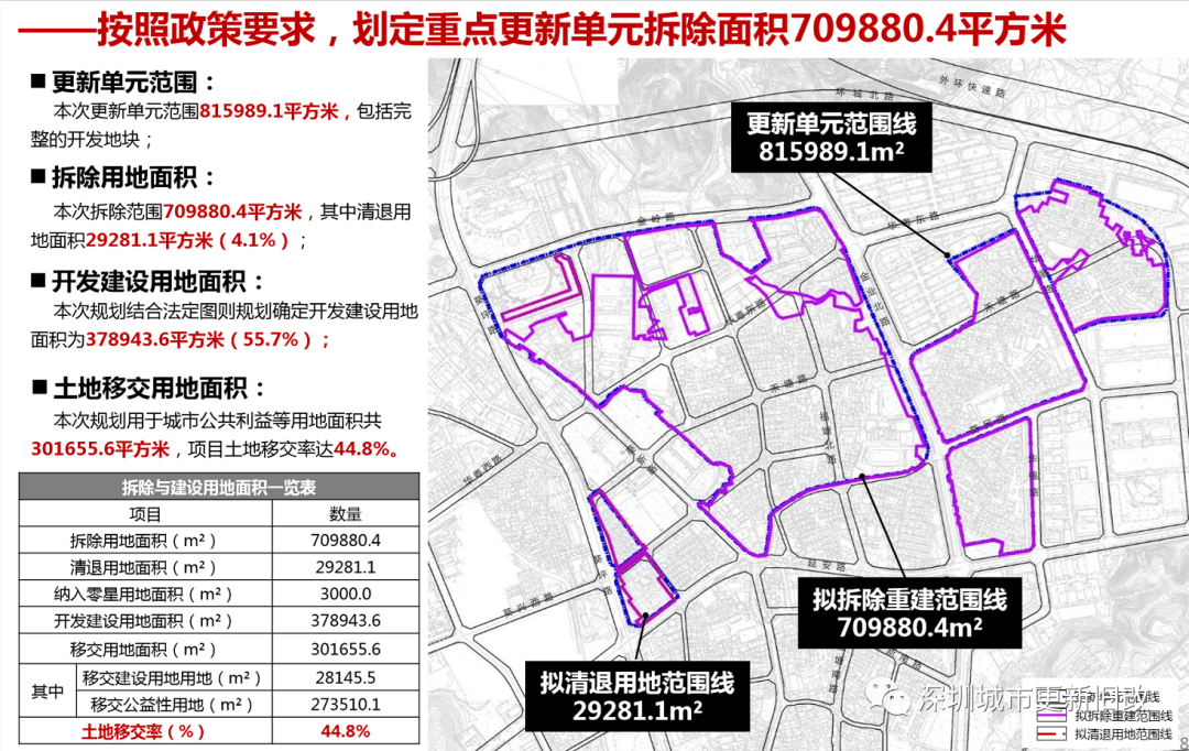 技术咨询 第81页