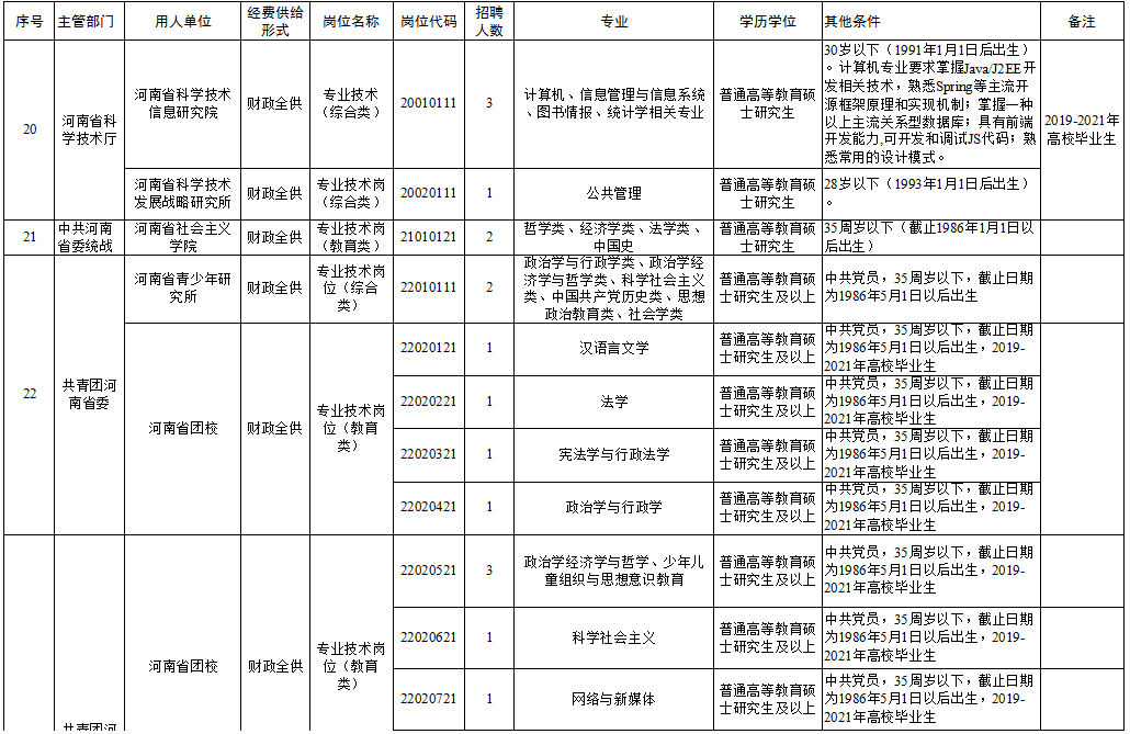 赞皇县成人教育事业单位招聘最新信息全解析