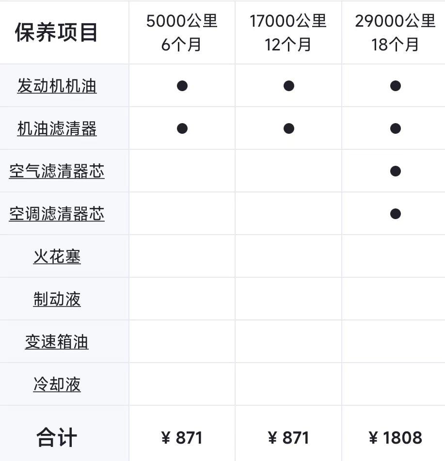 全新大切诺基车型重磅发布，深度解析与最新新闻速递