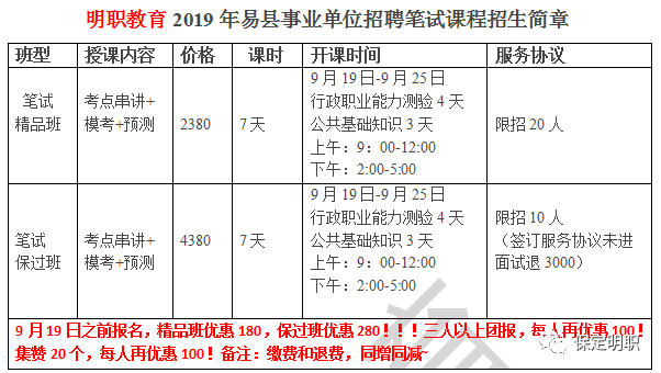 易县康复事业单位最新招聘公告概览