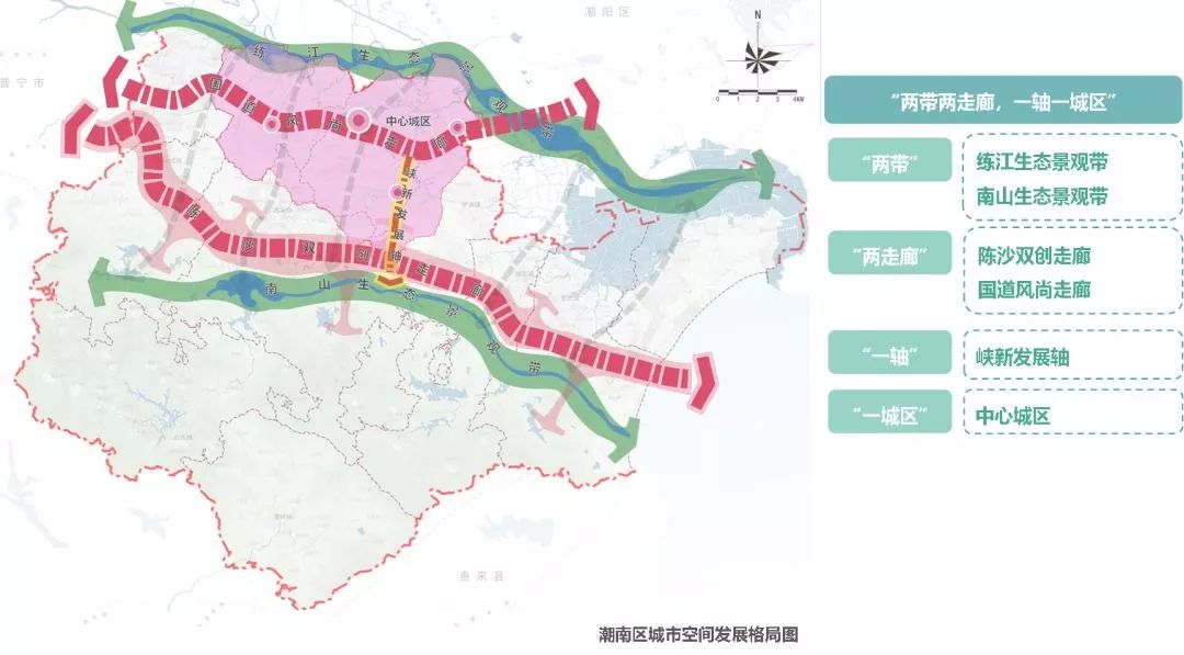 潮南区人民政府办公室发展规划概览