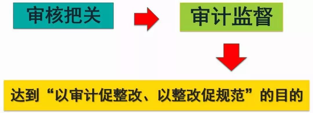 揭阳市审计局发展规划，塑造透明财政，推动现代化审计进程