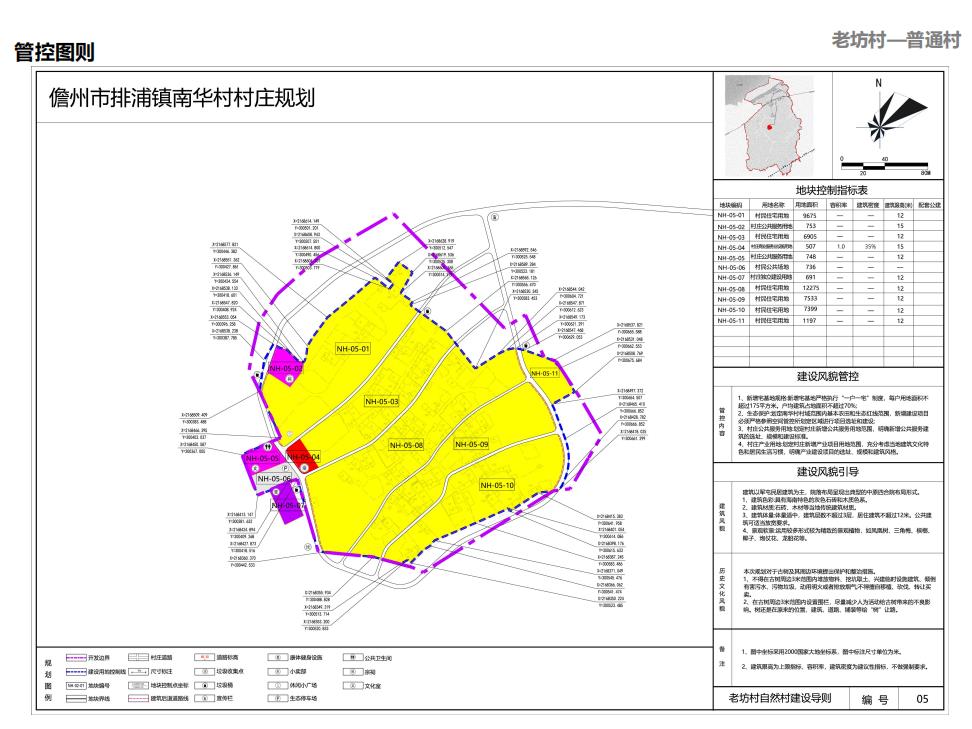 勒村乡全新发展规划揭晓