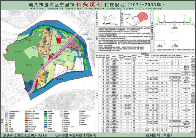 里坦镇未来繁荣蓝图，最新发展规划揭秘