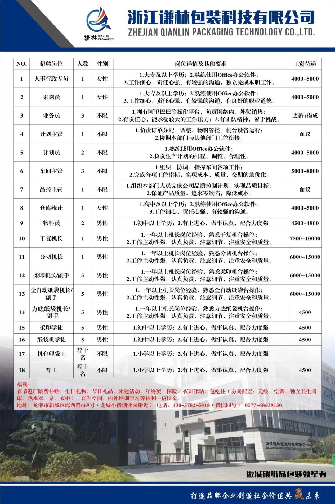 武侯区科学技术和工业信息化局招聘启事概览