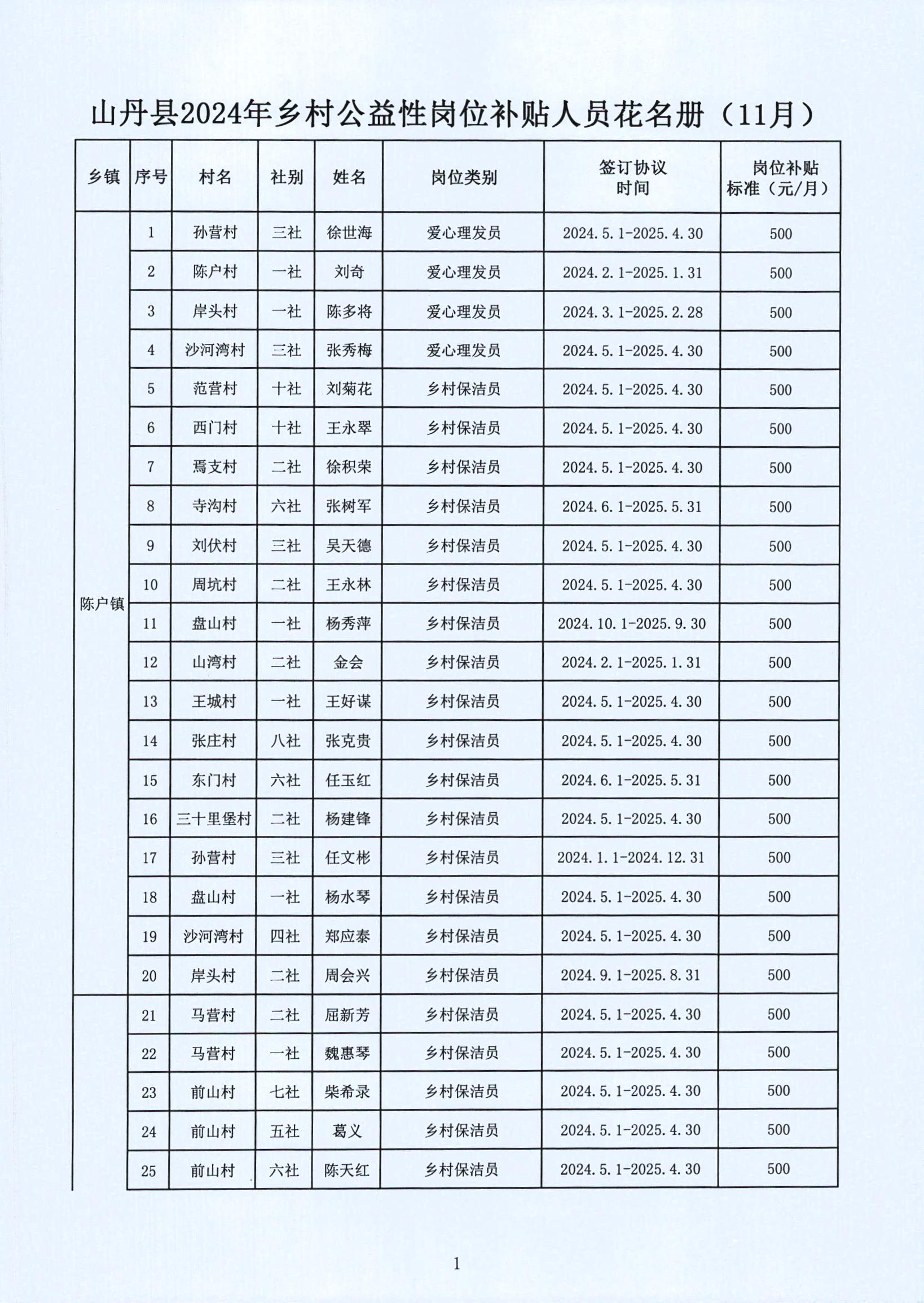 新龙县级托养福利事业单位的最新动态及成果展示