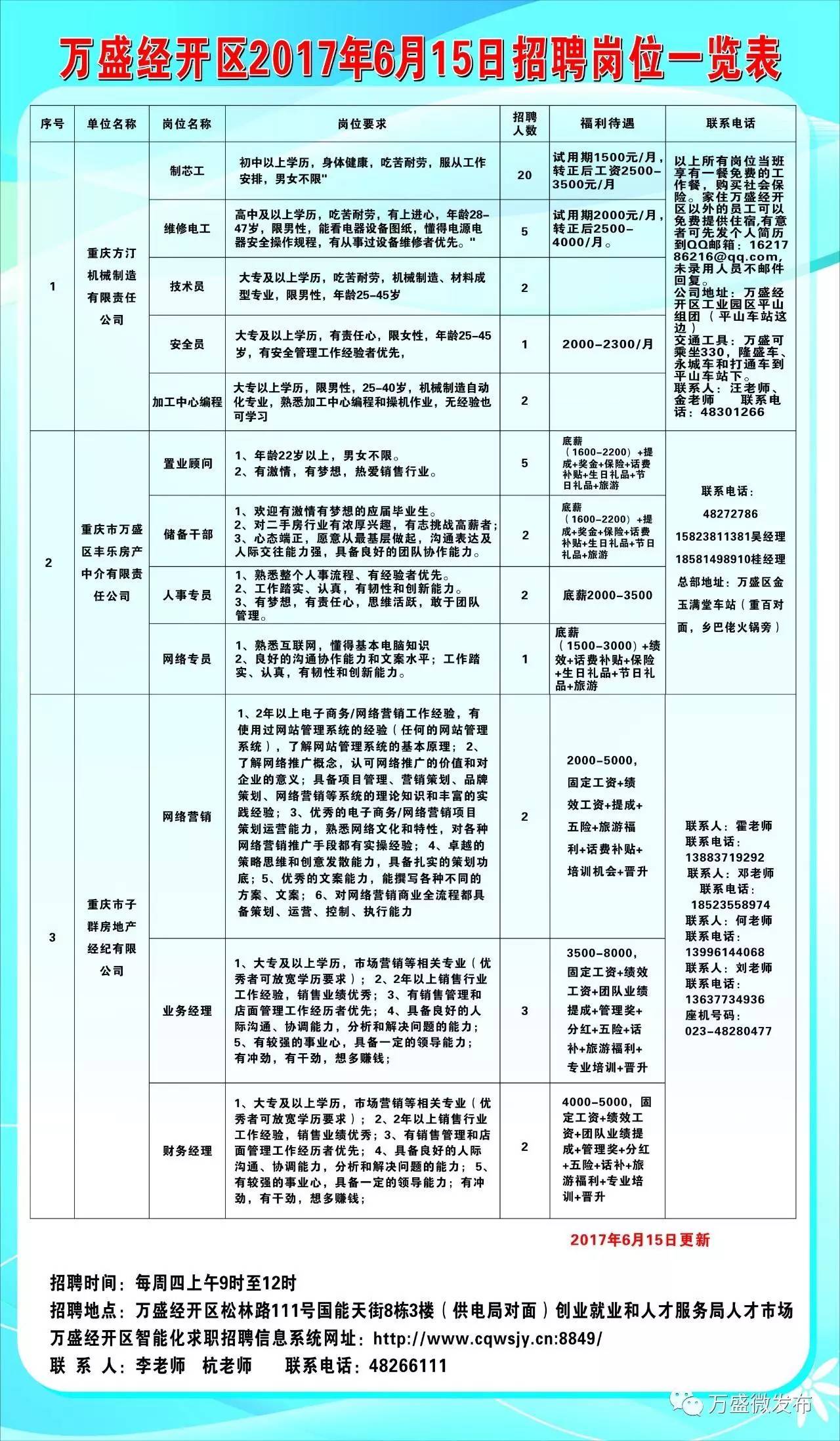 顺庆区审计局最新招聘公告全面解读