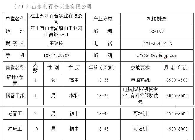 江山市住房和城乡建设局招聘启事