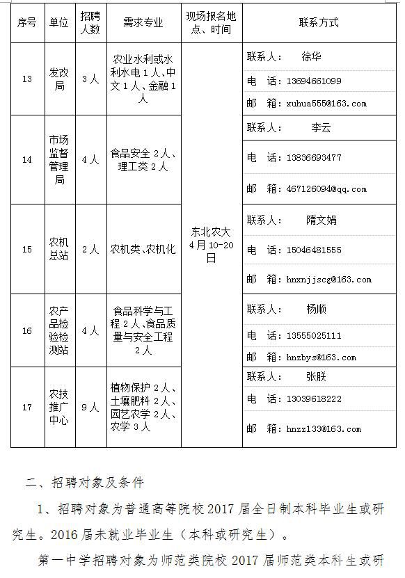 富裕县成人教育事业单位最新招聘信息及其重要性概览