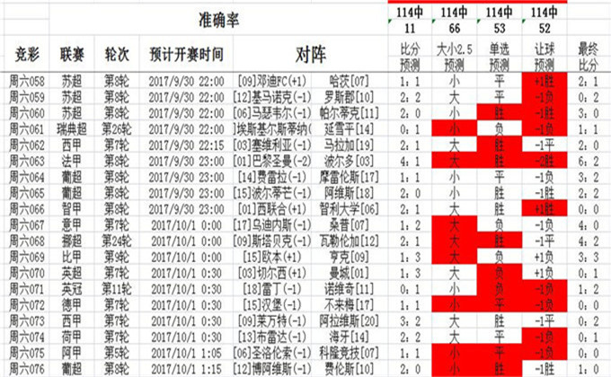 月落诗灬无痕 第2页