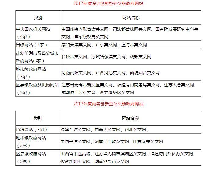 新澳门开奖记录查询今天,前沿说明评估_豪华版88.846