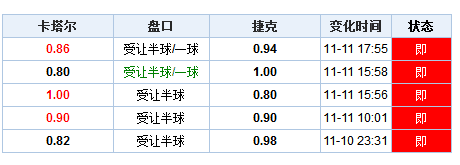 澳门开奖结果+开奖记录表013,预测分析解释定义_桌面款54.579