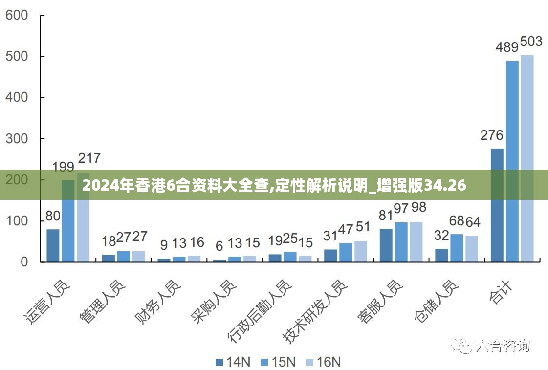 香港最快最准资料免费2017-2,持续设计解析方案_Nexus28.530