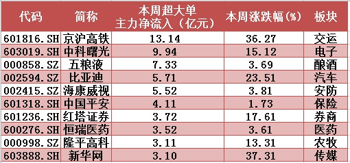 2024澳门特马今期开奖结果查询,前沿评估解析_黄金版74.428