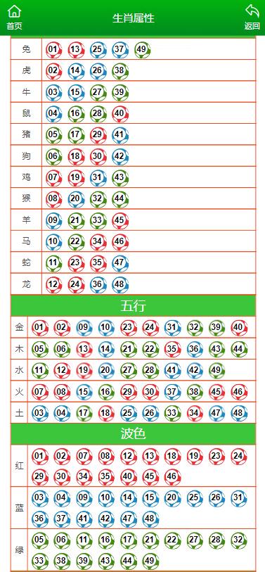 澳门精准一肖一码一一中,资源整合策略实施_T67.844