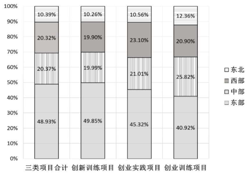 澳门三肖三码必中一一期,创新计划分析_V43.165