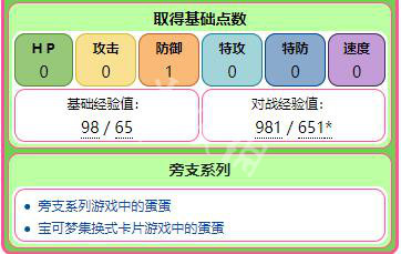 龙门客栈澳门资料,预测说明解析_Harmony款81.522