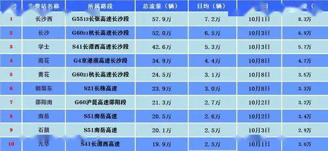 澳门六开奖结果2024开奖记录查询十二生肖排,深入数据策略设计_安卓版72.477