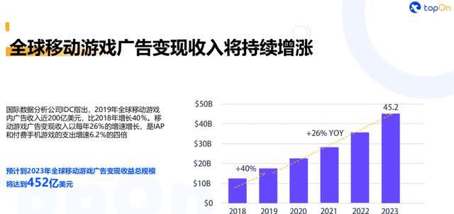 金多宝传真内部绝密资料,效率资料解释落实_游戏版256.183