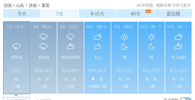 林中有鹿 第2页