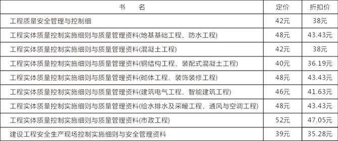 新奥开奖历史记录查询,实践评估说明_Deluxe46.232