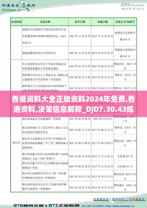 香港最快最准资料免费2017-2,诠释解析落实_旗舰款73.151