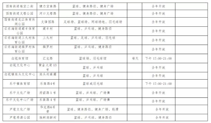 2024年港彩开奖结果,权威推进方法_精英款54.376