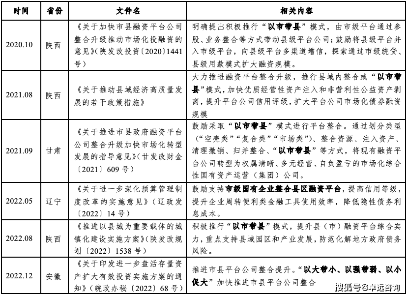 管家婆一码一肖资料免费公开,资源整合策略实施_SE版75.572