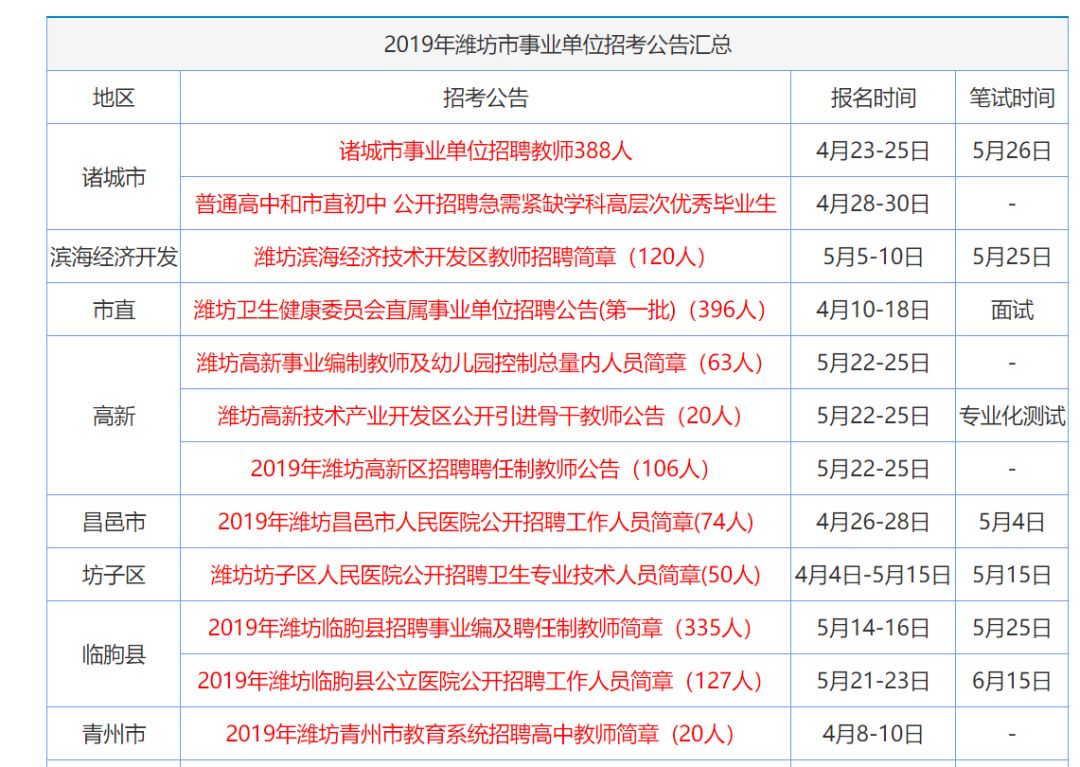 2024年香港正版资料大全,前沿解析评估_运动版15.391