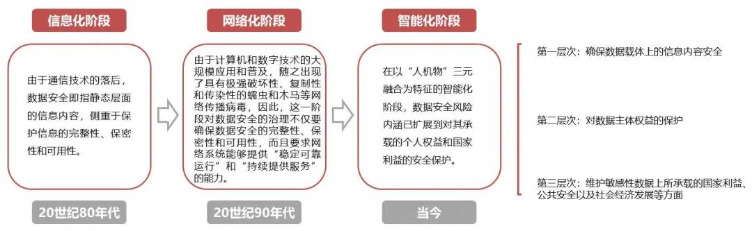 香港期期准资料大全,数据导向策略实施_Holo30.539