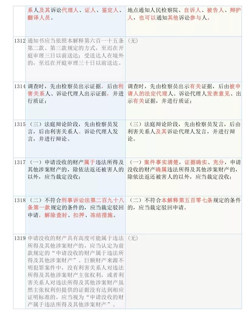 新澳历史开奖记录查询结果,涵盖了广泛的解释落实方法_网红版28.282