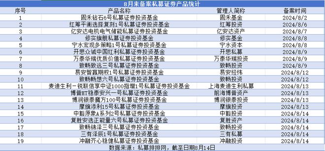 正版澳门天天开好彩大全57期,机构预测解释落实方法_AR版7.672