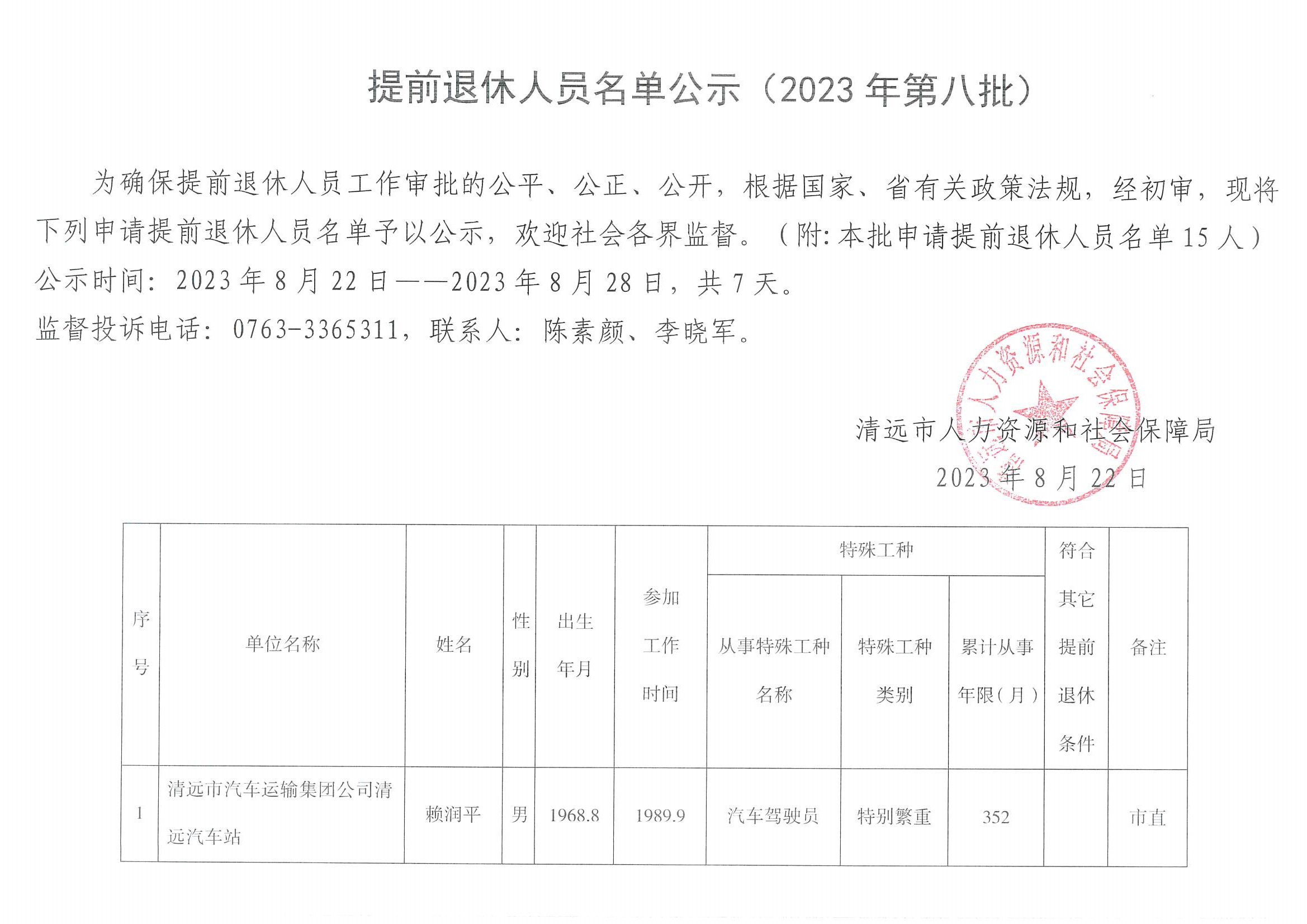 大方县人力资源和社会保障局新项目，地方经济与社会发展的核心驱动力