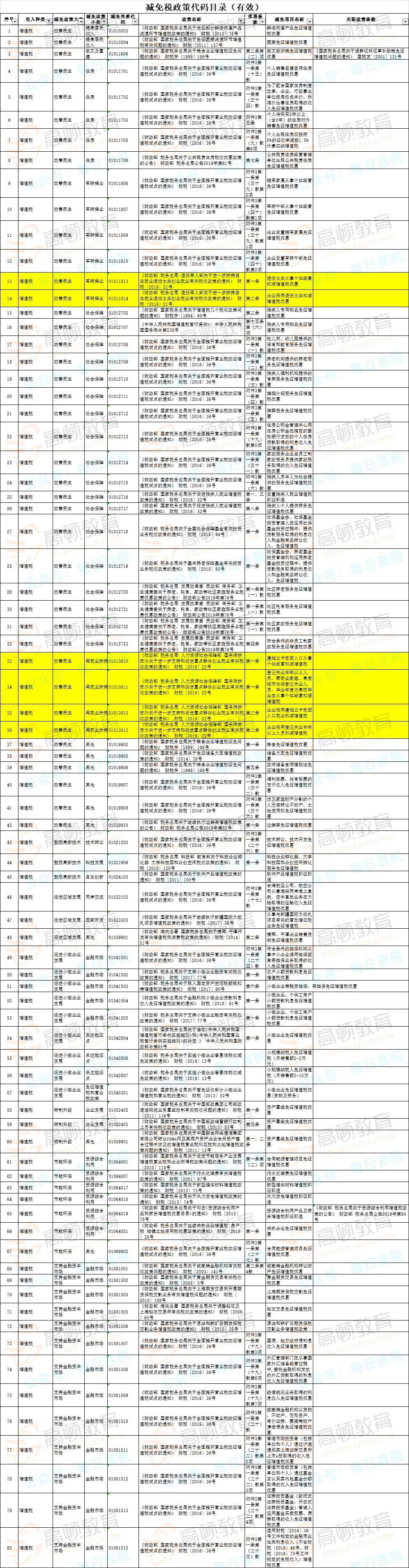 黄大仙一码一肖100,数据驱动执行设计_专家版37.774