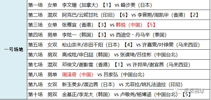 澳门特马今期开奖结果2024年记录,实地设计评估解析_P版27.47