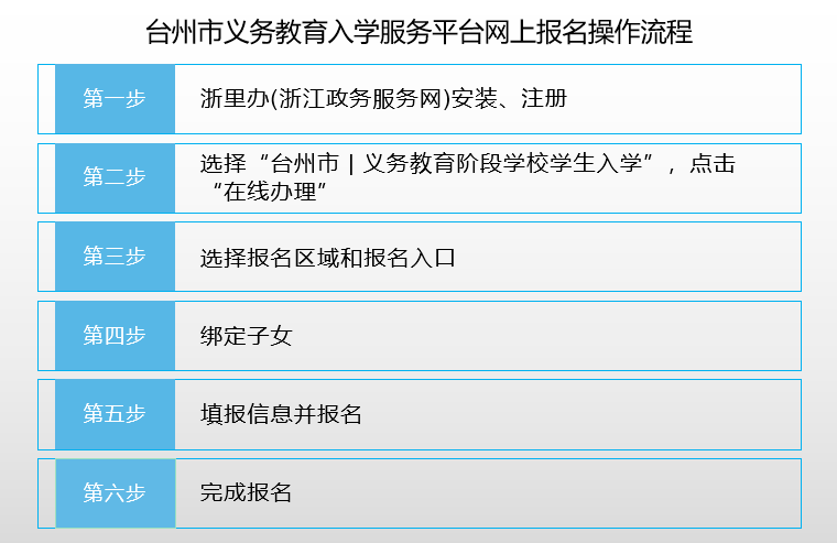 024新澳门六开奖号码,最新成果解析说明_铂金版43.57