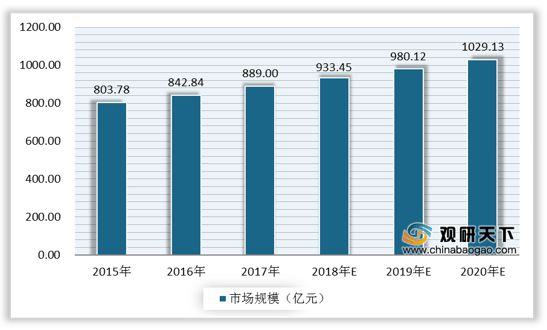 澳门最准的资料免费公开,数据驱动计划设计_完整版68.168