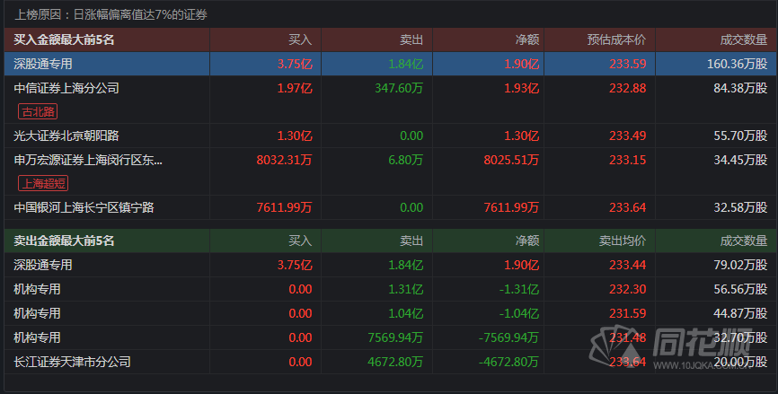 新澳门黄大仙三期必出,数据驱动计划_8DM79.568