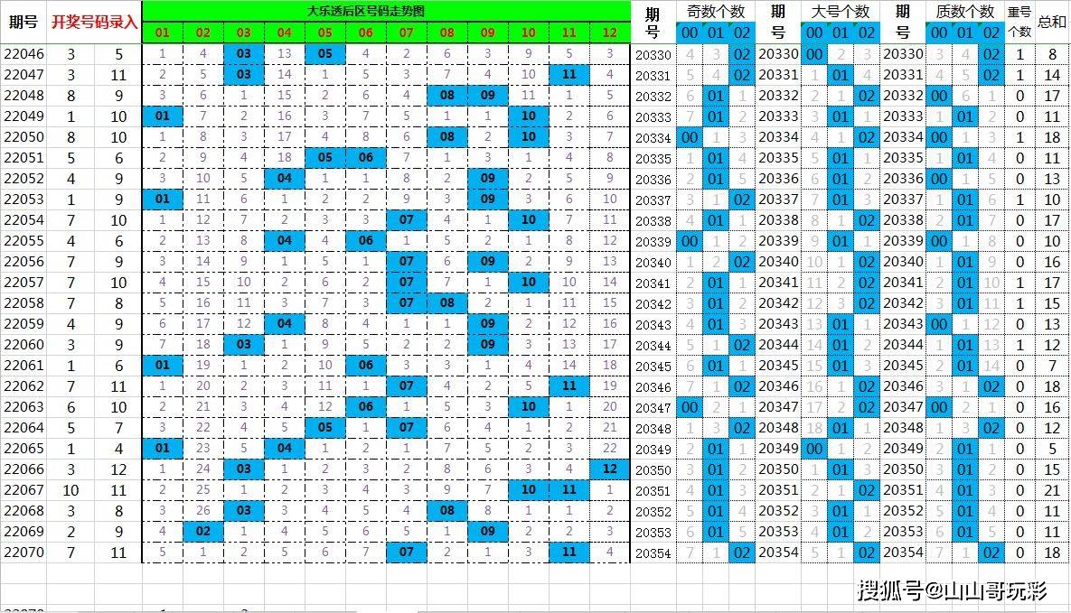 刘伯温四肖八码凤凰图,准确资料解释落实_探索版17.906